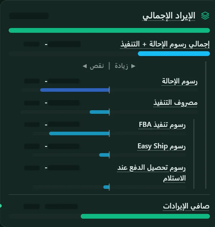 إجمالي الإيرادات مفصّلًا في لوحة التحكم الجديدة: رسوم العمولة، والشحن من قِبل أمازون، والشحن السهل، ورسوم تحصيل الدفع عند الاستلام؛ والأرقام مخفية.