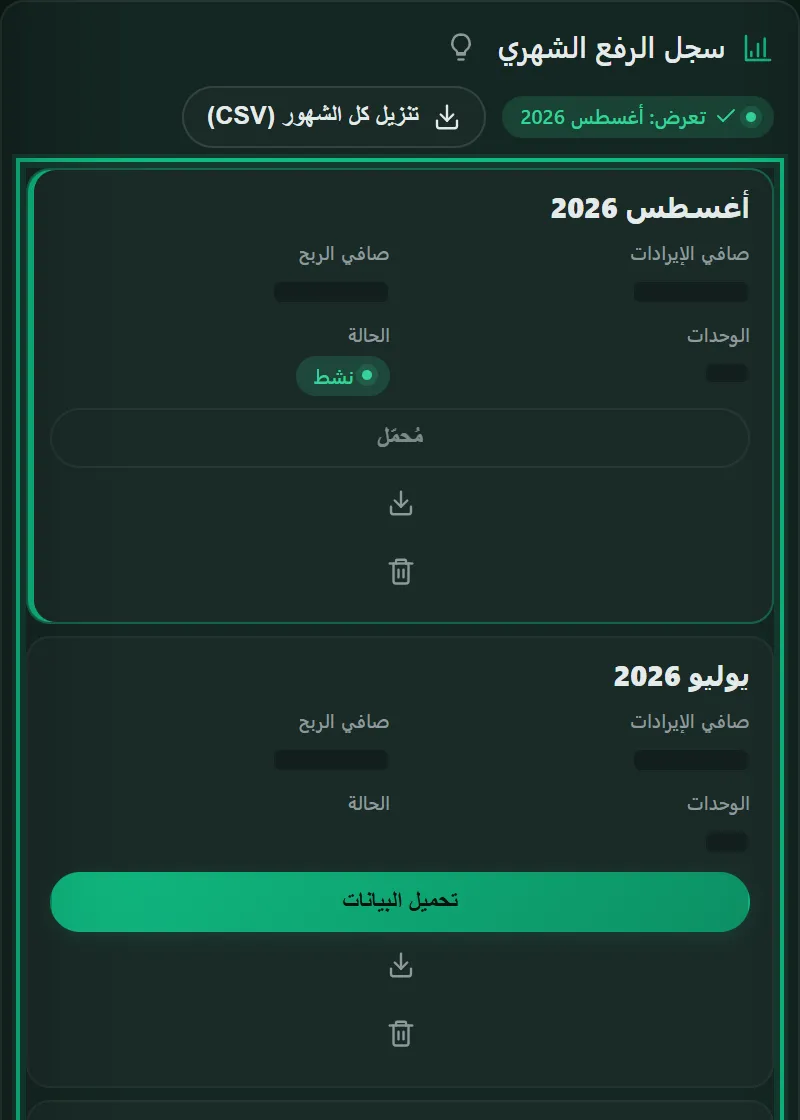 التقارير الشهرية في لوحة التحكم الجديدة: كل شهر ترفعه محفوظ كقائمة مستقلة؛ والأرقام مخفية.