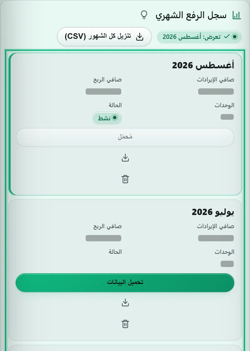 التقارير الشهرية في لوحة التحكم الجديدة: كل شهر ترفعه محفوظ كقائمة مستقلة؛ والأرقام مخفية.