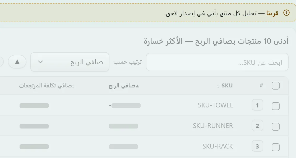 تحليل كل منتج في لوحة التحكم الجديدة، ومعلَّم بأنه قريبًا: المنتجات الأكثر خسارة؛ والأرقام مخفية.