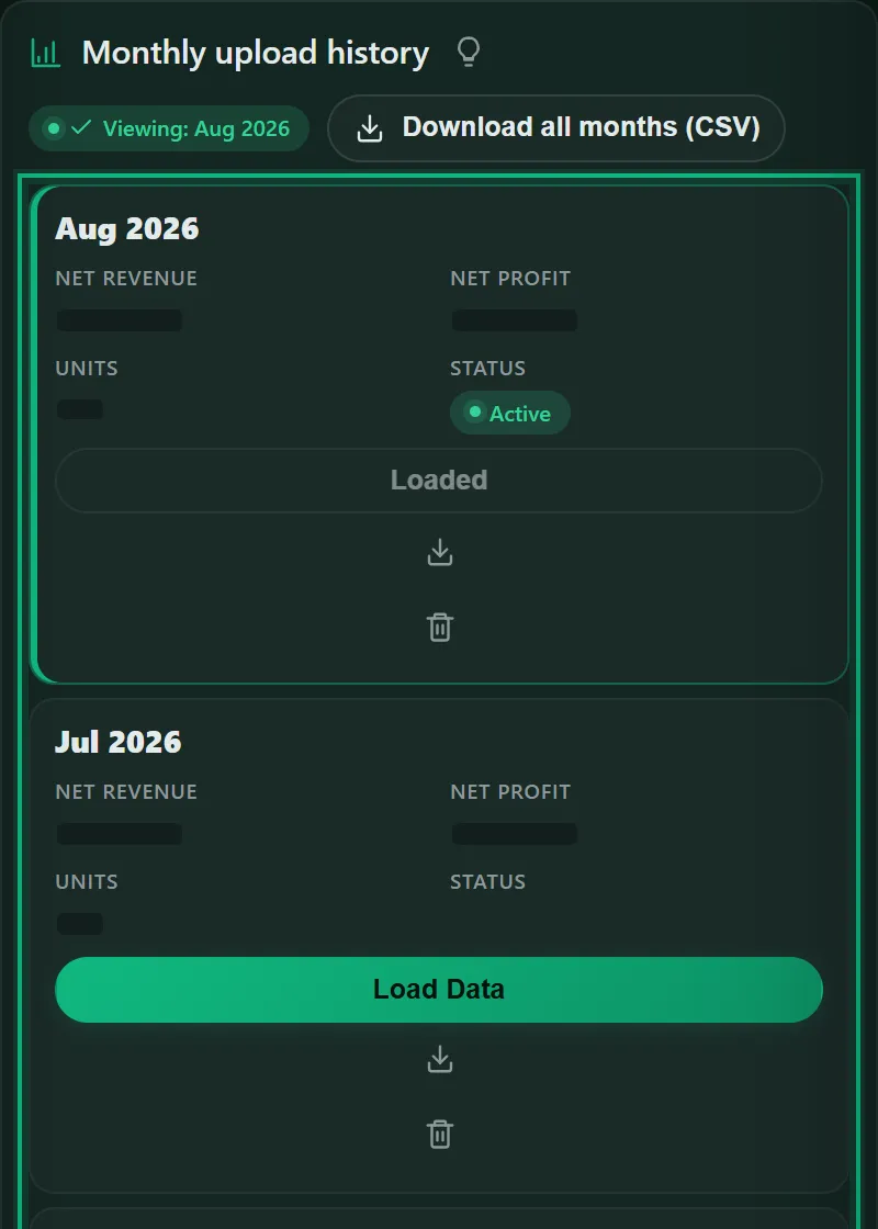 Monthly reports in the new dashboard: every uploaded month saved as its own statement; figures hidden.