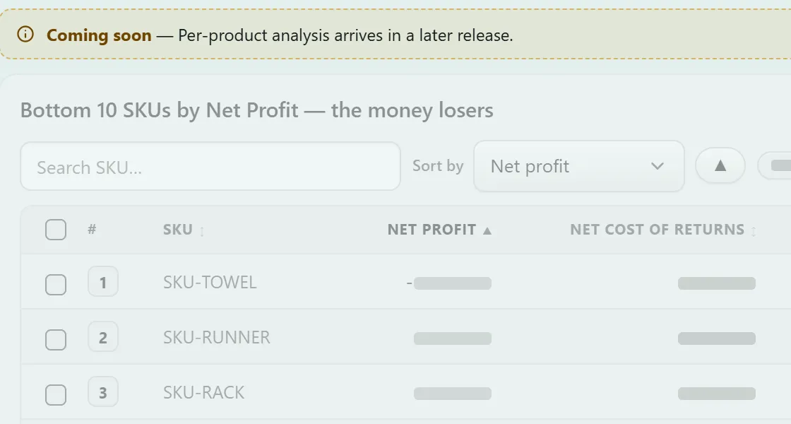 Per-product analysis in the new dashboard, marked coming soon: the products that lose the most money; figures hidden.